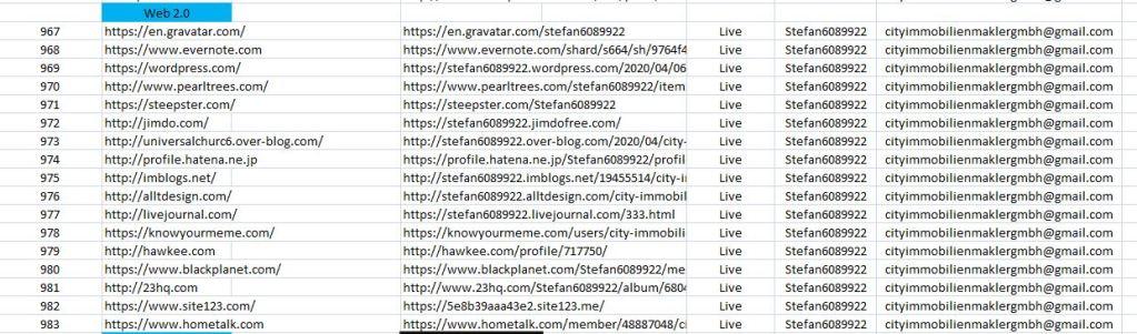 Super Booster High Quality SEO Backlink Package For Web Ranking