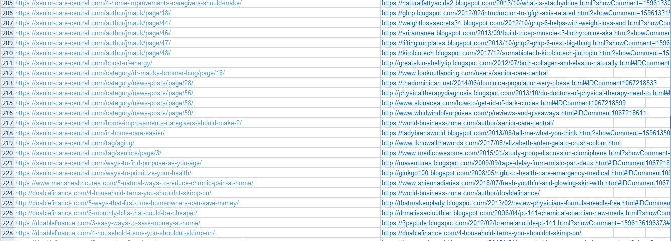 Super Booster High Quality SEO Backlink Package For Web Ranking