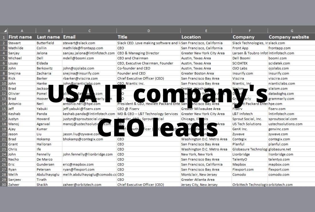 I will do GEO targeted b2b lead generation and linkedin leads