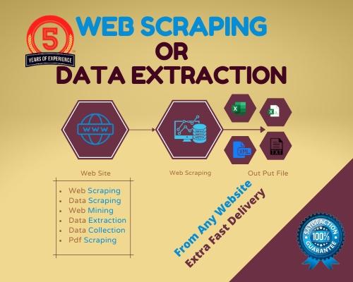 I will do data collection, data extraction, web scraping, data mining from any website
