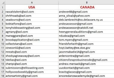 I will provide you targeted 1k email for marketing 