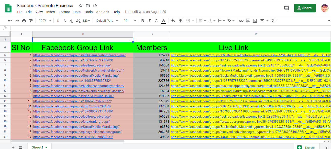 I will do share for your get web traffic