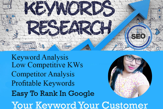 I will do Top SEO keyword research for your niche or business