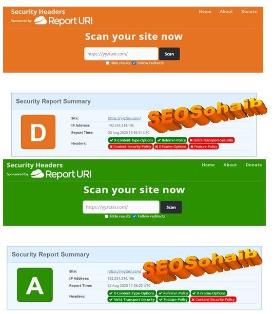 Technical Website Security - Http Security Headers - Safe from hackers and competitors