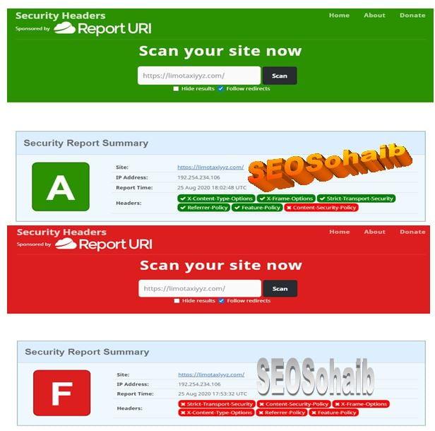 Technical Website Security - Http Security Headers - Safe from hackers and competitors