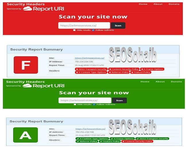 Technical Website Security - Http Security Headers - Safe from hackers and competitors