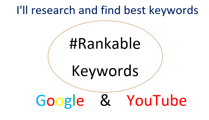 30 Targeted Keywords for Google and YouTube