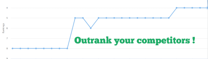 I will build high quality top SEO backlinks