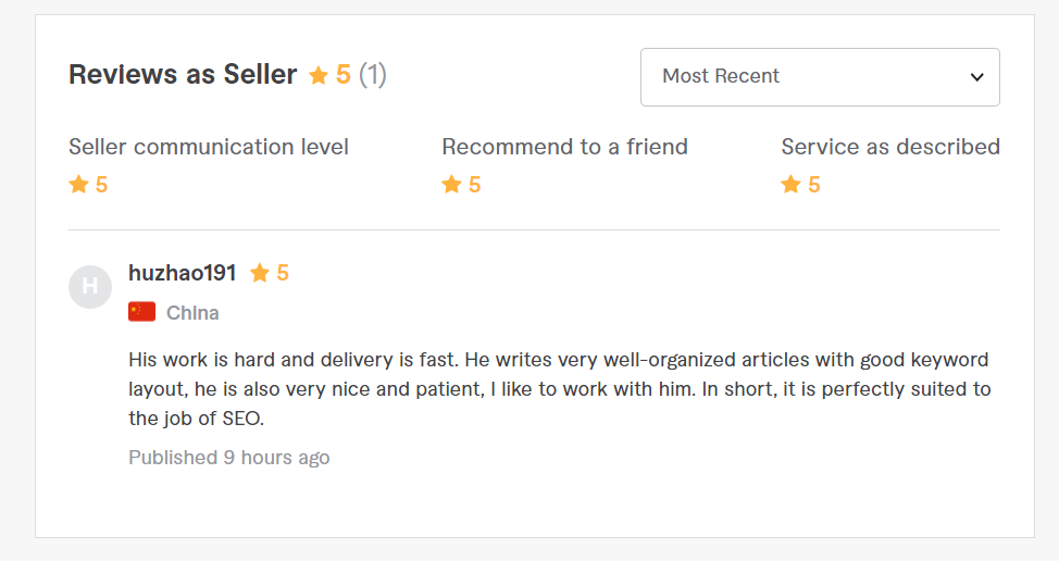 I will write 500 word unique niche related SEO optimized article, content for your business.