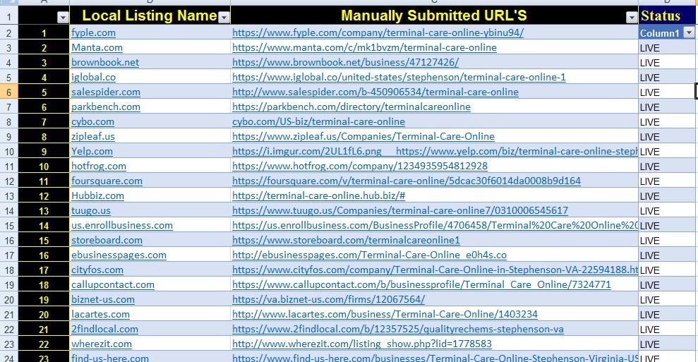 I Will Do 55 Local Citations Or Local Listings For USA, UK, Or Canada