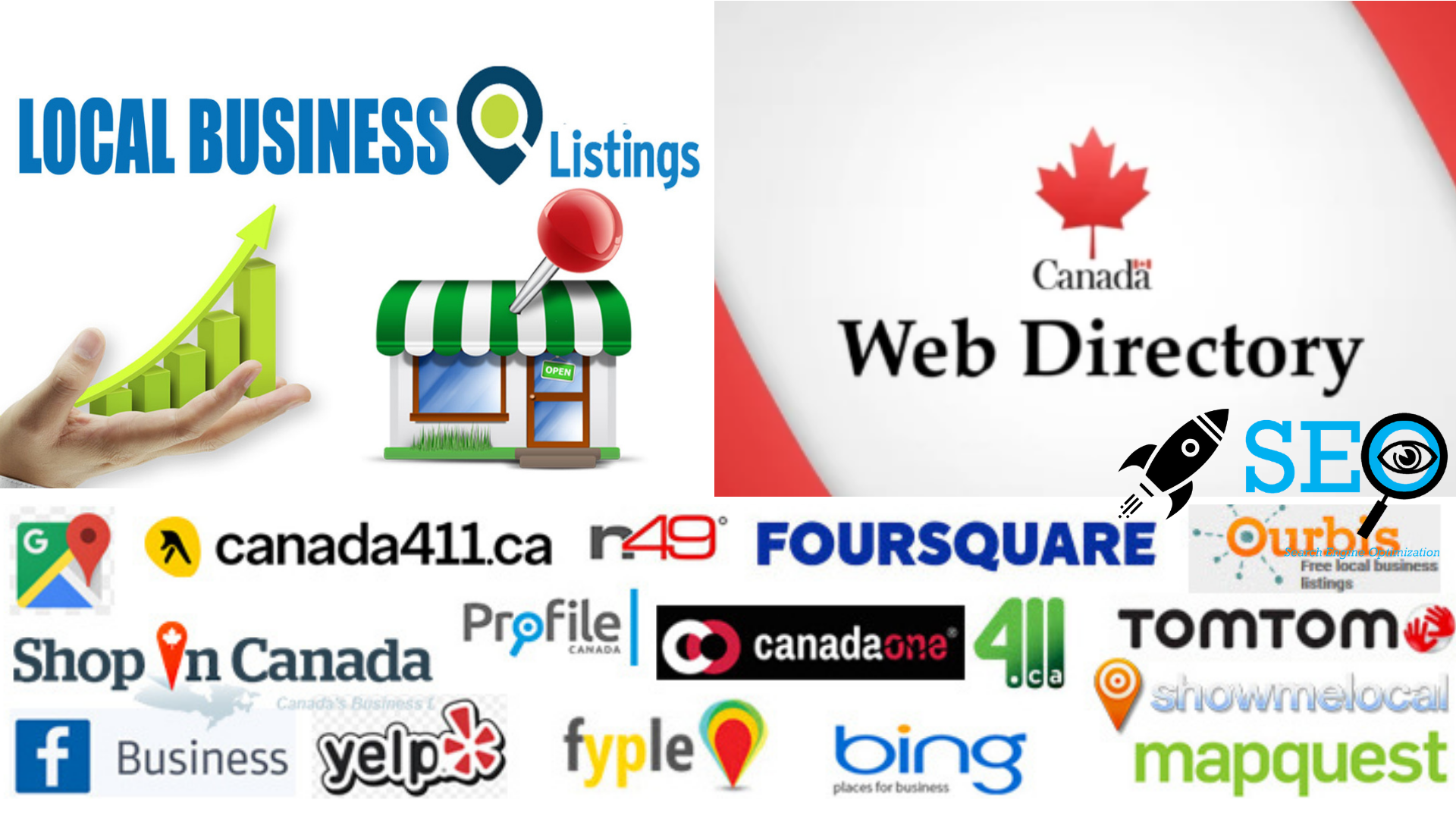 I will do best 60 canada local SEO citations