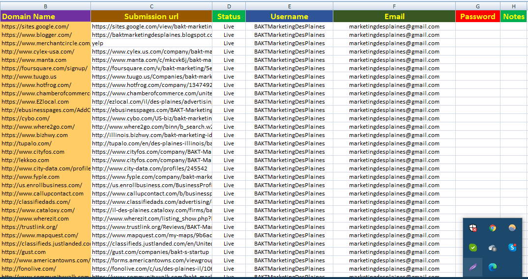 Get Accurate 60 local citations or local listings for USA