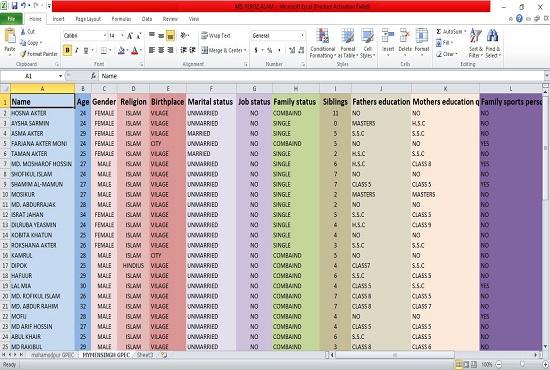 I will do for you data entry, data mining, copy paste and web research