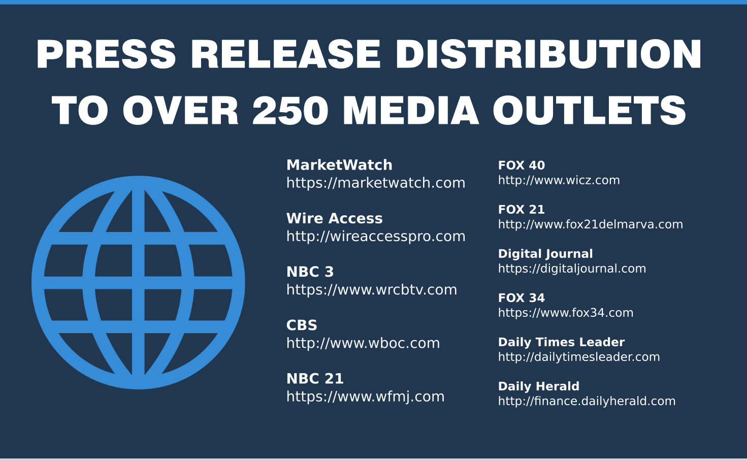 Press Release Distribution to over 250 News Sites