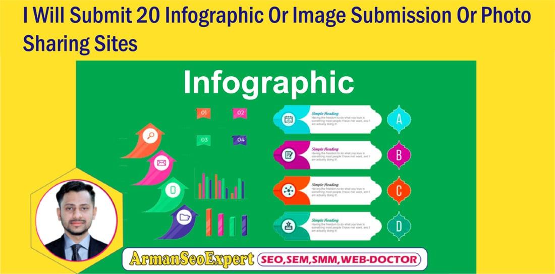 I Will Submit 20 Infographic Or Image Submission Or Photo Sharing Sites