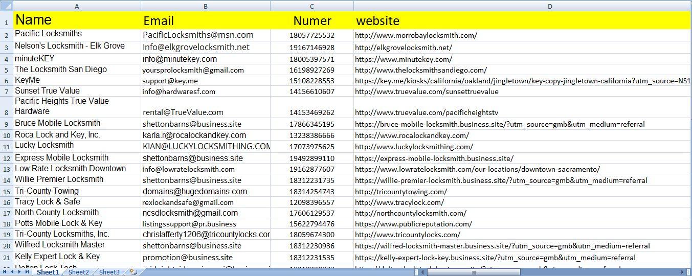 I will do b2b lead generation targeted email list,web scraping and web Research 50 Leads.