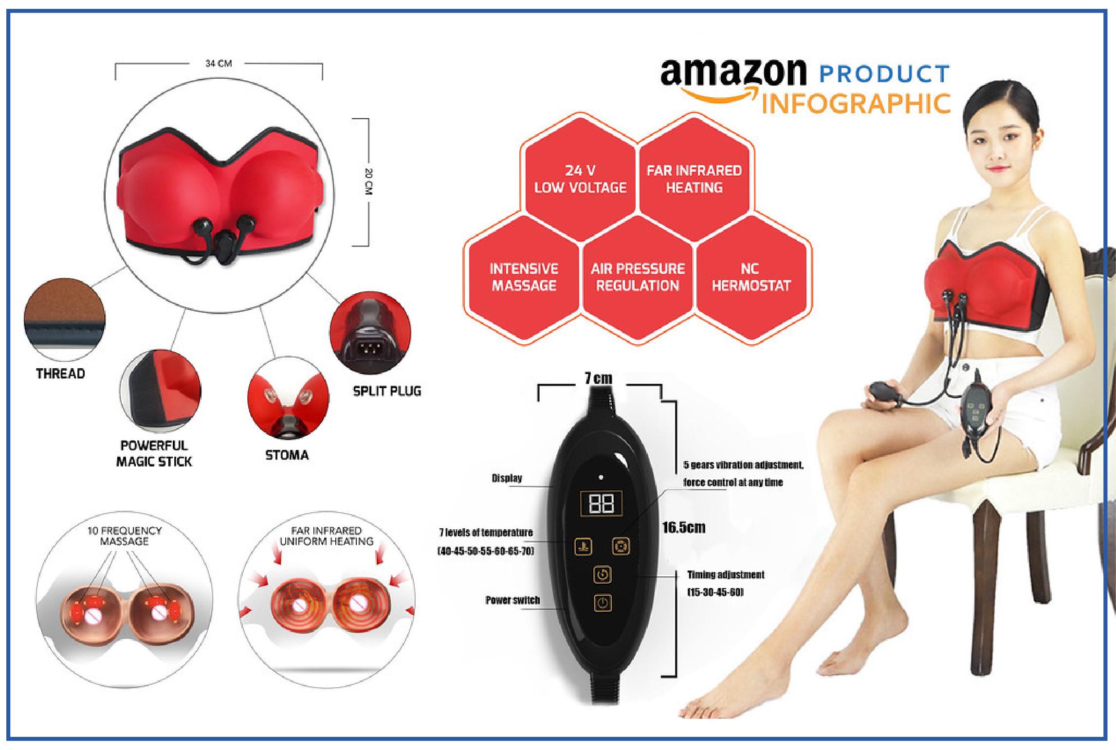 I will do amazon product photography editing, listing, infographic design