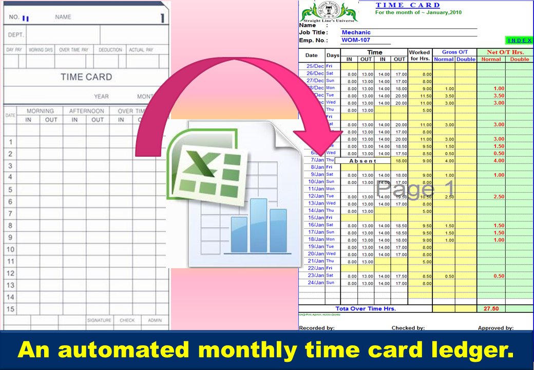 Convert PDF/Scanned/Handwritten Data to MS Word/Excel