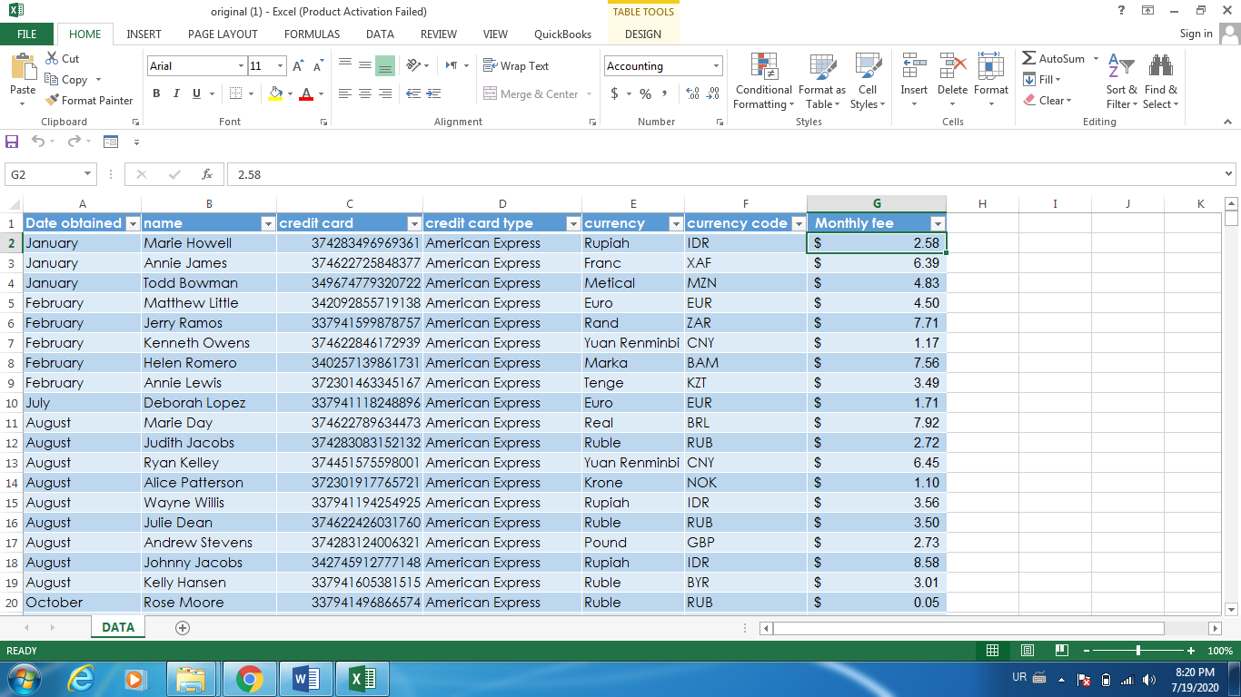 Data entry assistance provides with all the data entry solutions you need 