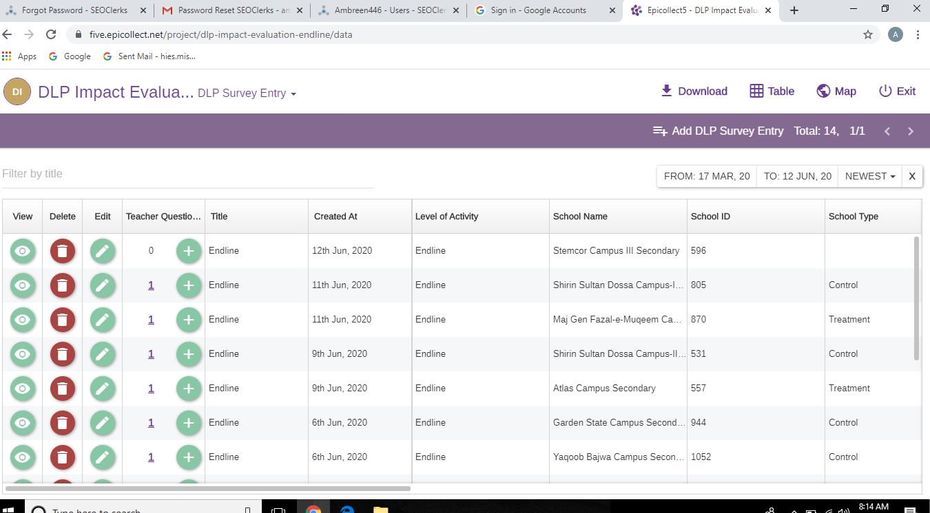 Data entry assistance provides with all the data entry solutions you need 
