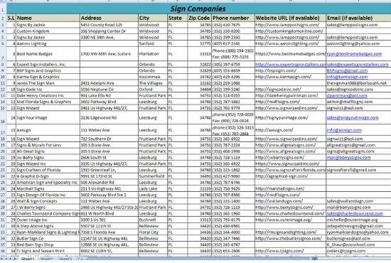 I will collect 100 lead generation for your business