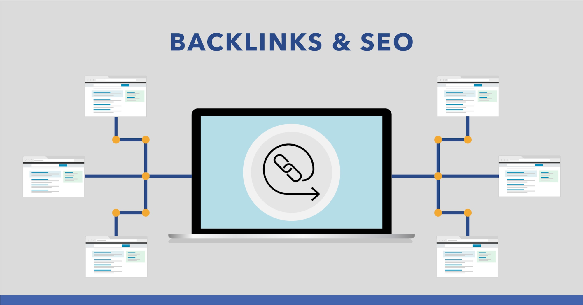 60 Boost Do follow backlinks manual