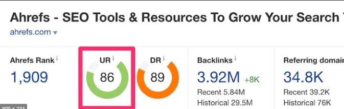 I will increase URL rating ahref to ur 50 plus