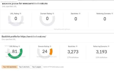 I will increase url rating ur to 60 plus guaranteed