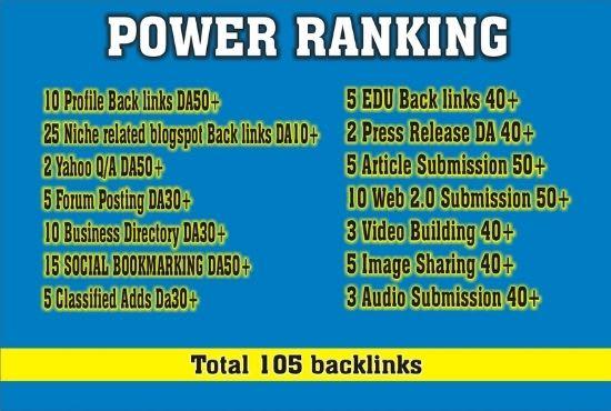 I will create mix high authority do follow quality seo backlinks 