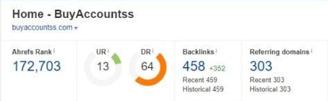 Increase domain rating DR Ahref 50 plus with 100% guaranteed 