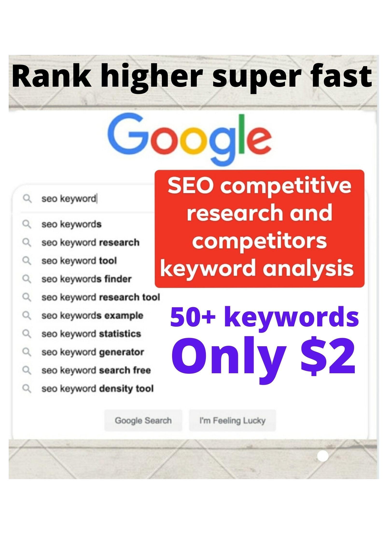 Profitable keyword research in 2020 for website on targeted niche