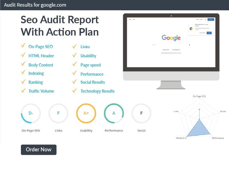 Perfect SEO Audit Report with Action Plan
