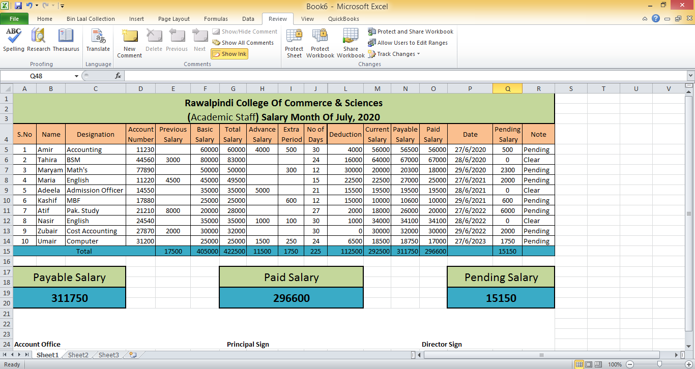 I am Data Entry Operator.I can do data entry work for you in very less rate.