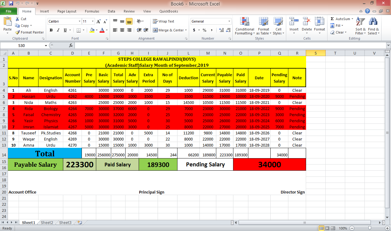 I am a Data Entry Operator.I can do data entry job for you in very reasonable rates.