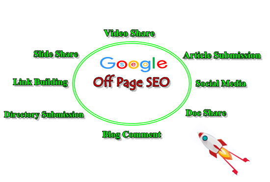 I will do off-page SEO that will rank your website on google.