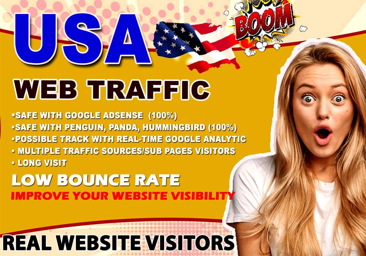 Organic USA Web Traffic Keyword Targeted, Real, Human Visitors 30 Days
