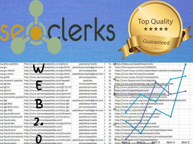 I'll Do 25 Web 2.0 Contextual Backlinks of High PR mostly dofollow