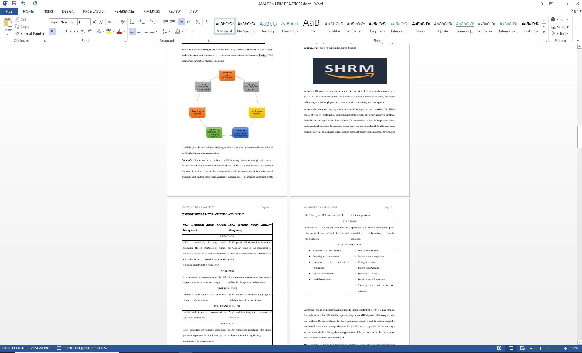 MS word, PowerPoint, Manual typing, 
