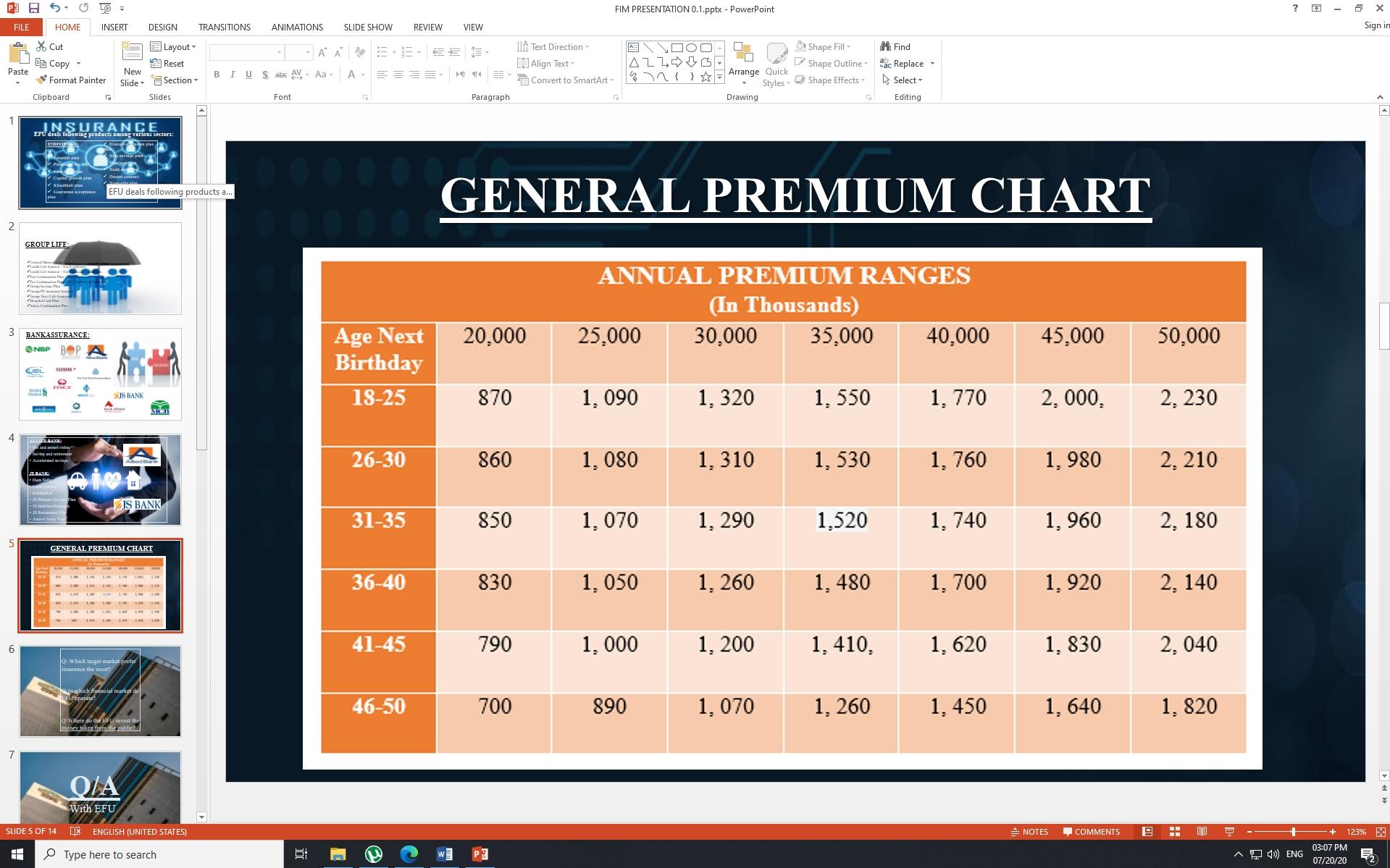 MS word, PowerPoint, Manual typing, 