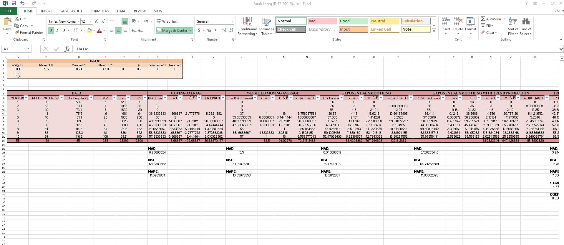 Excel work, Data Entry, Spreadsheet
