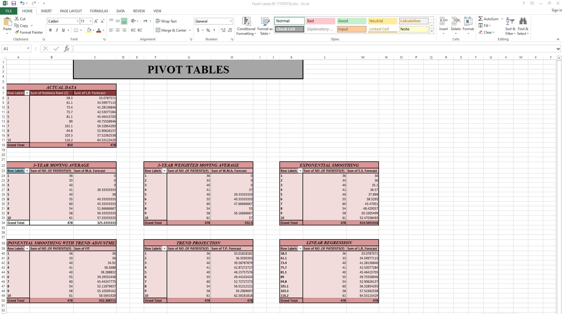 Excel work, Data Entry, Spreadsheet