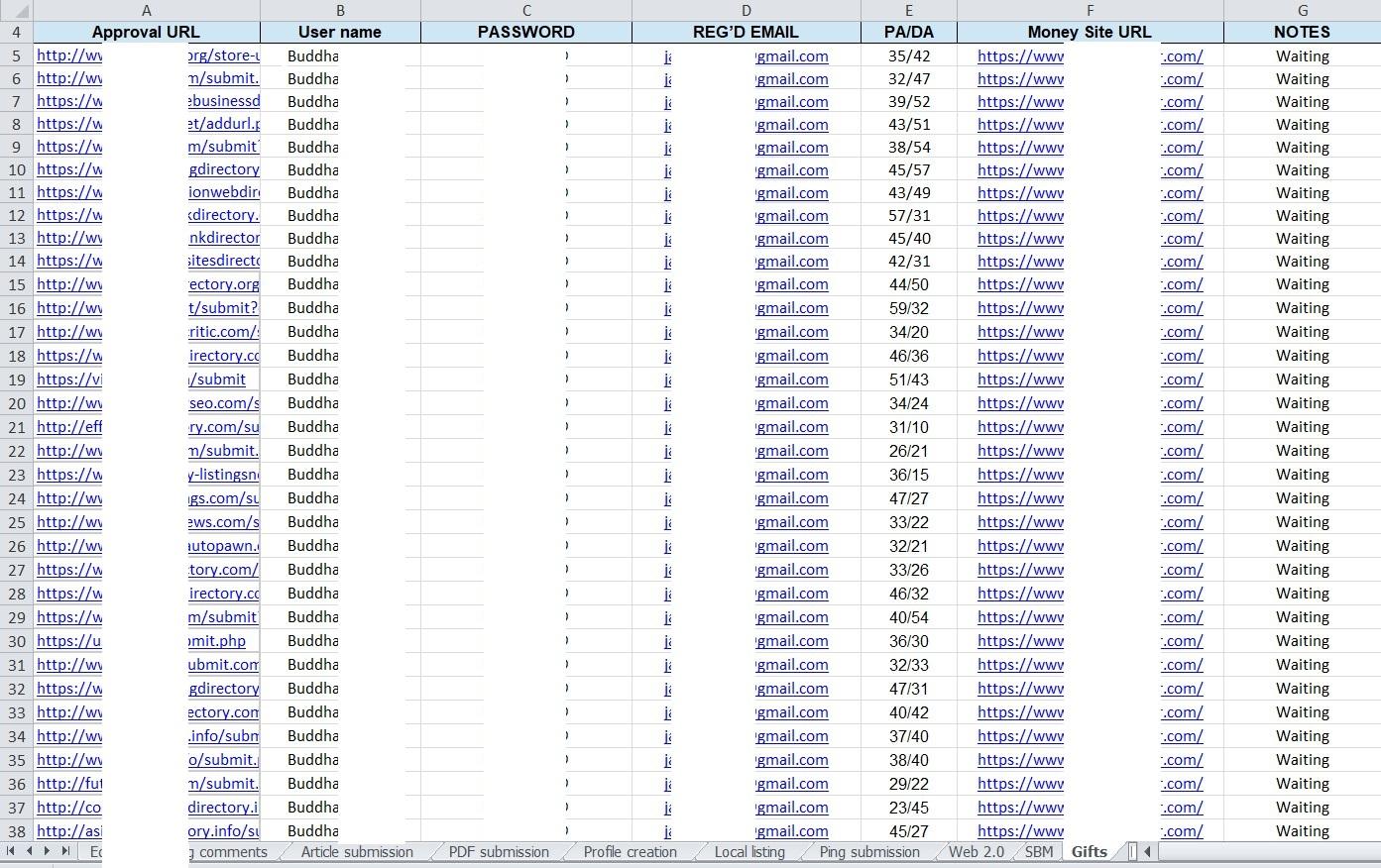 Monthly Complete Technical, On-Page and Off-Page SEO Services to Rank on Google