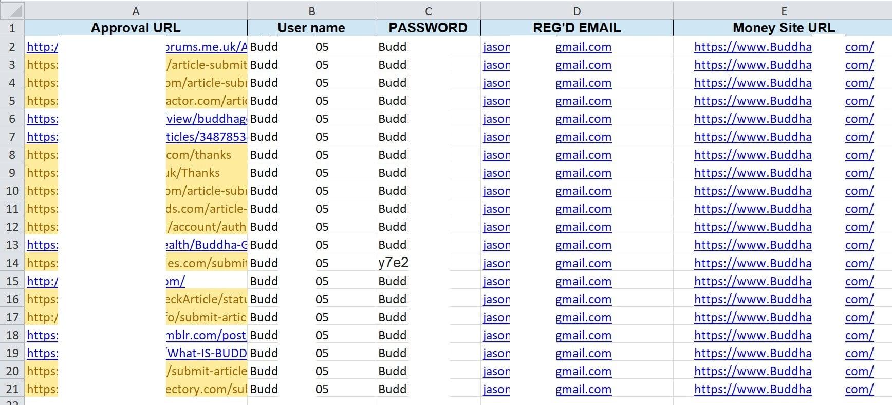 Best high authority offpage SEO backlinks services to rank your website on Google 