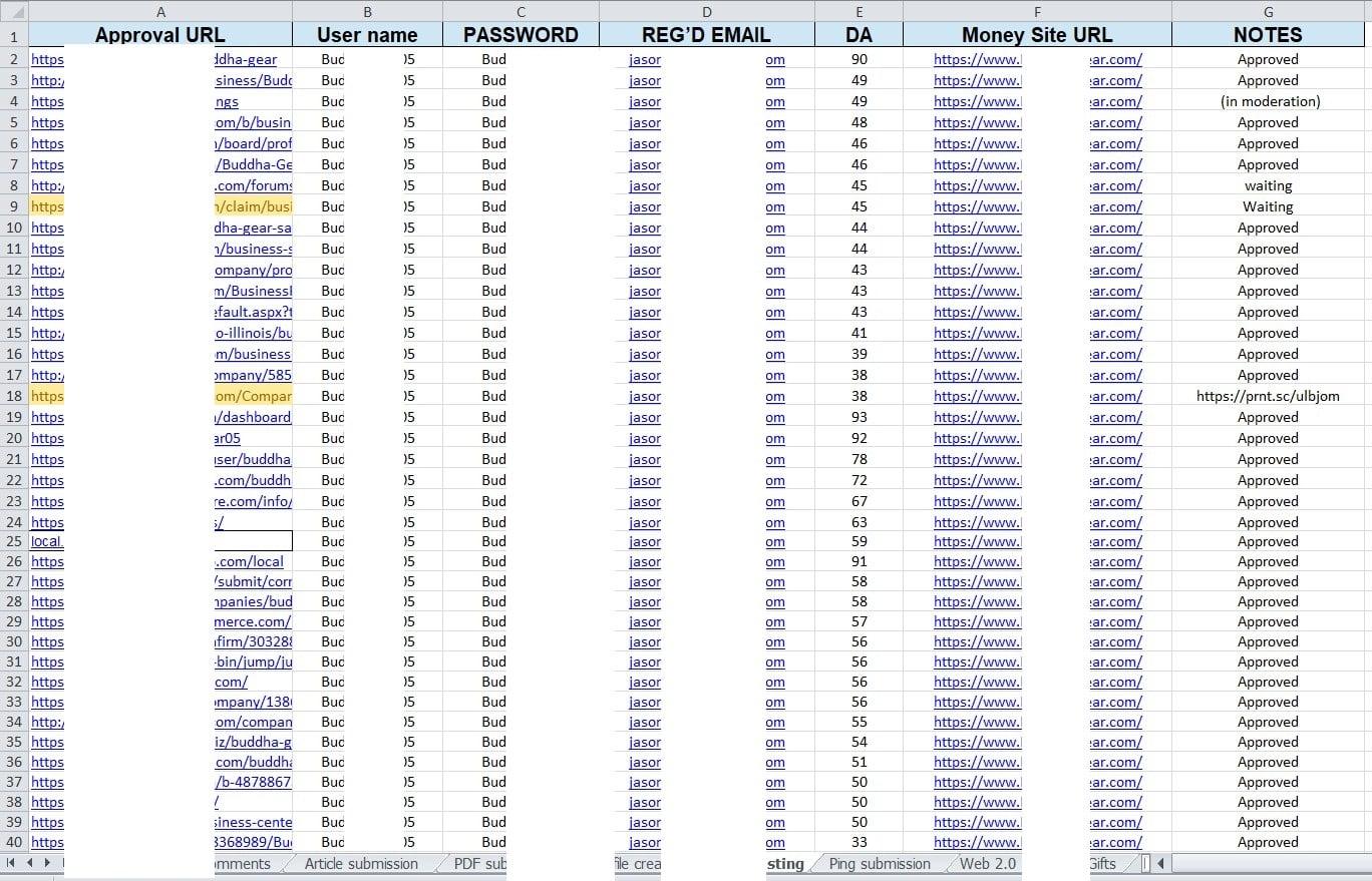 Best high authority offpage SEO backlinks services to rank your website on Google 