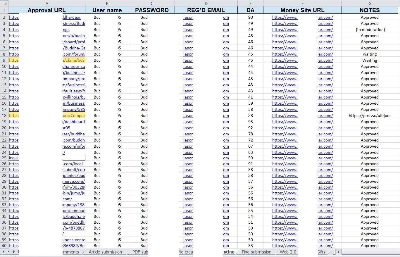 Get 50 high authority live local citations, business listing backlinks for local seo ranking