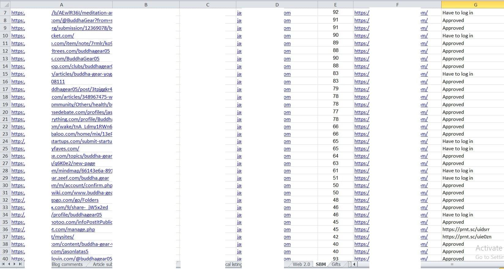 Best high authority offpage SEO backlinks services to rank your website on Google 