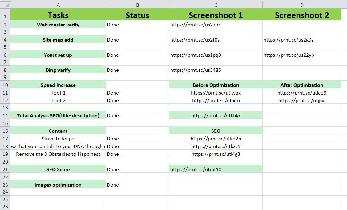 I will do Technical SEO and on-page optimization of wordpress website with yoast