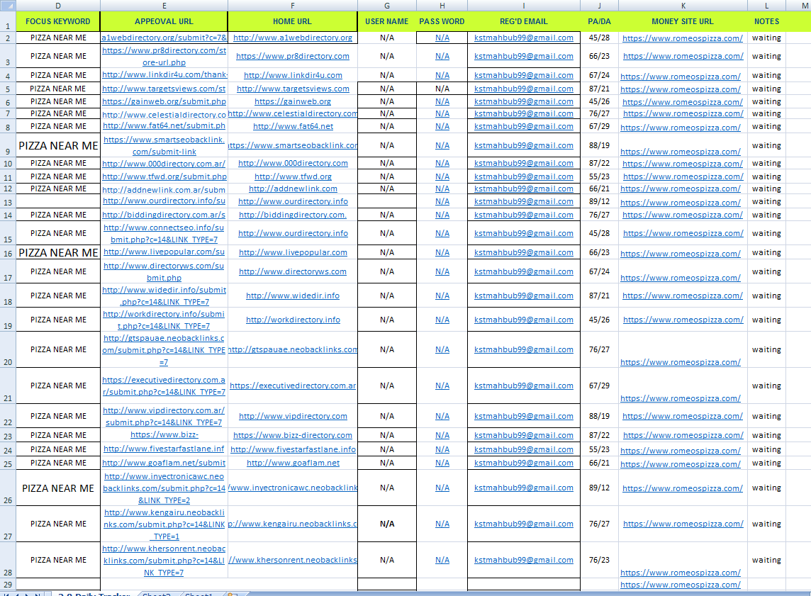 I will create 300 manually high authority niche directory submission backlink within 2 days.