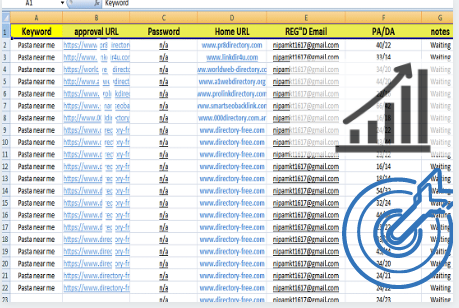 Profile Creation Backlinks Manually On High PA/DA Website 