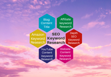 I Will Do Provide 30 SEO Keyword Research In Your Website And Amazon Affiliate Niche Site
